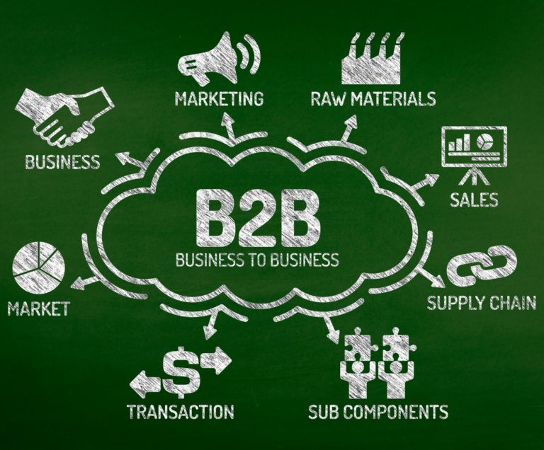 B2B e-commerce trends